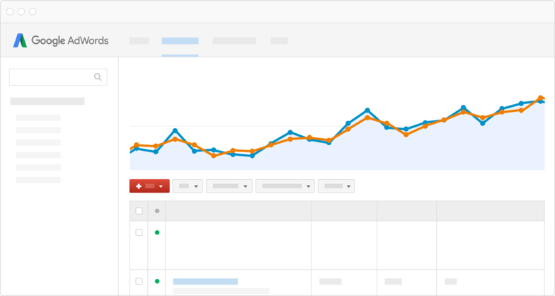 Google-Adwords-1024x547.png