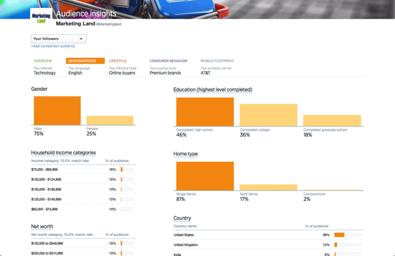 MarketingLand.png