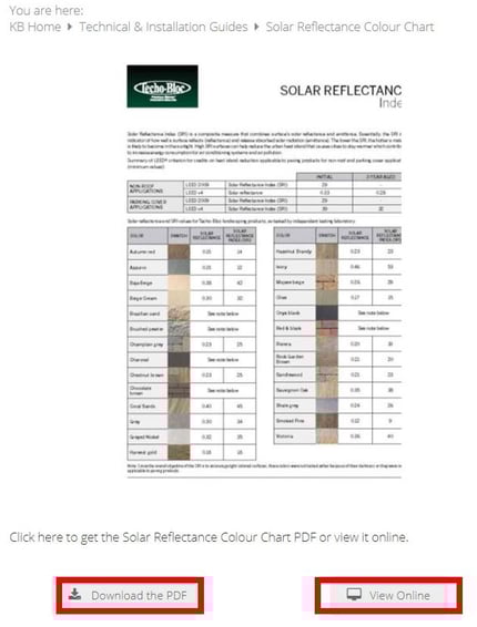 Tabla de reflectancia solar (2).jpg