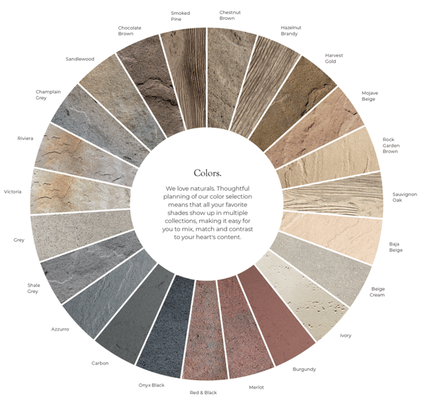 diseño de productos