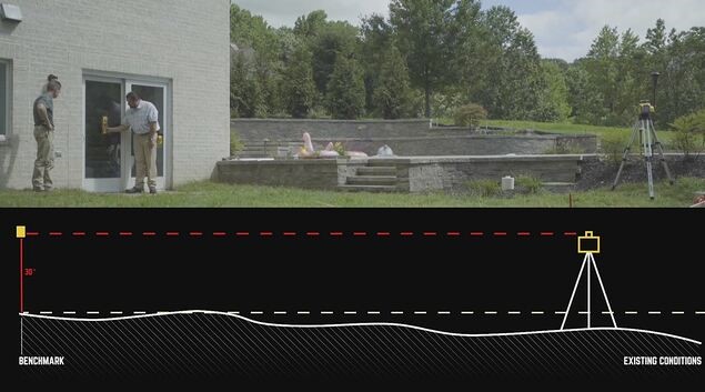 clasificación en construcción