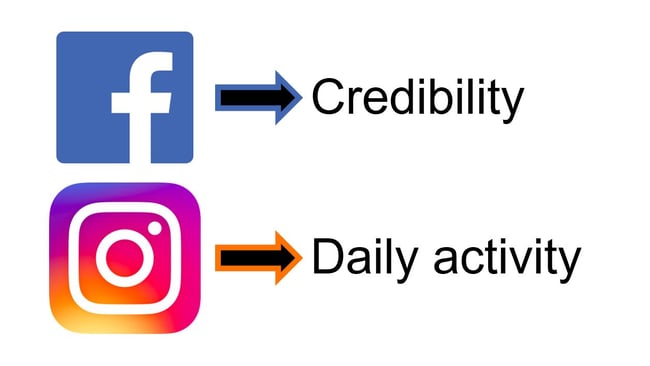 social-media-marketing-tips-1